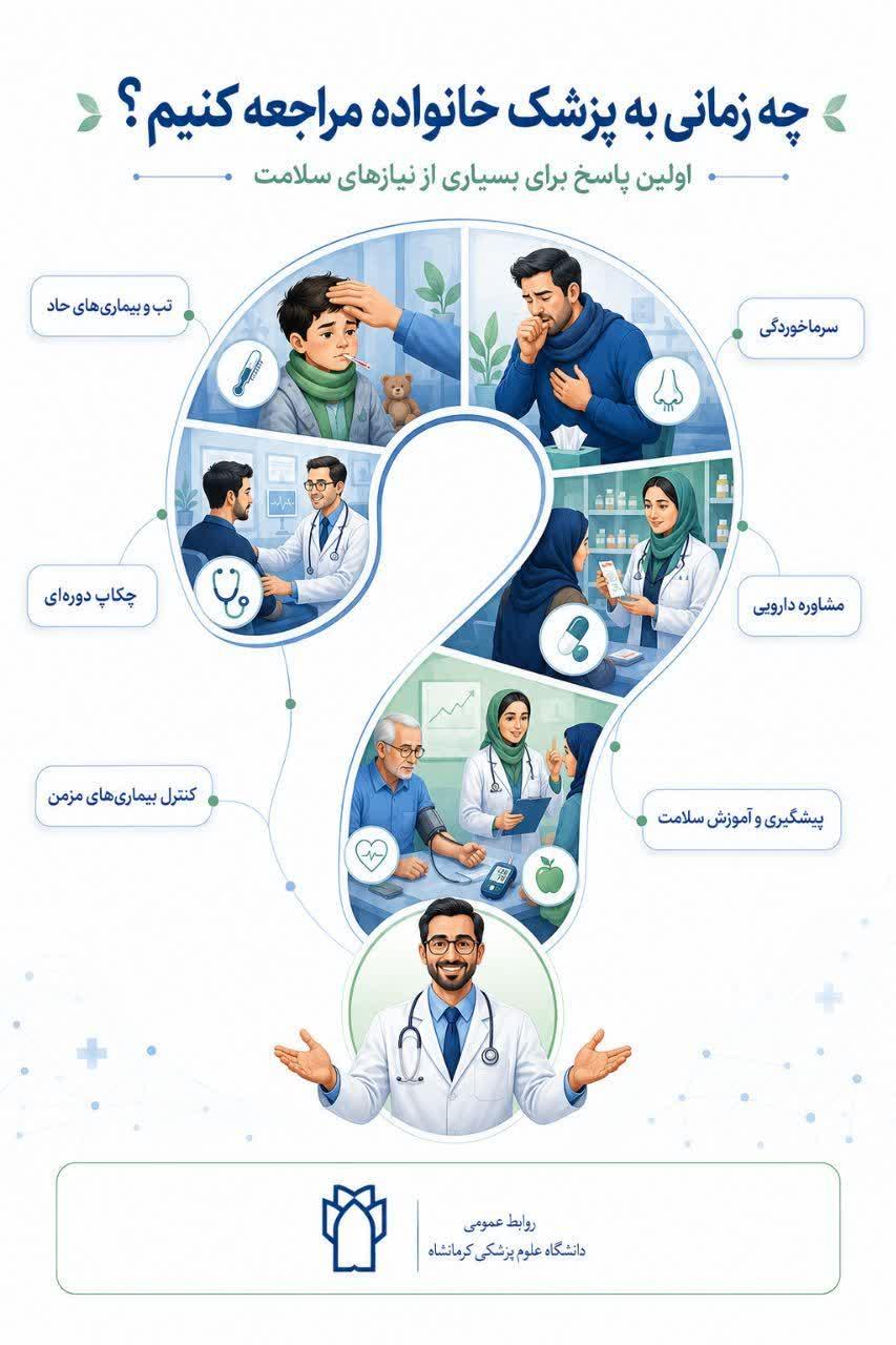 چه زمانی به پزشک خانواده مراجعه کنیم؟