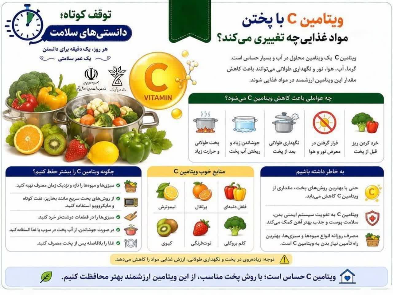 توقف کوتاه، دانستنی‌های سلامت